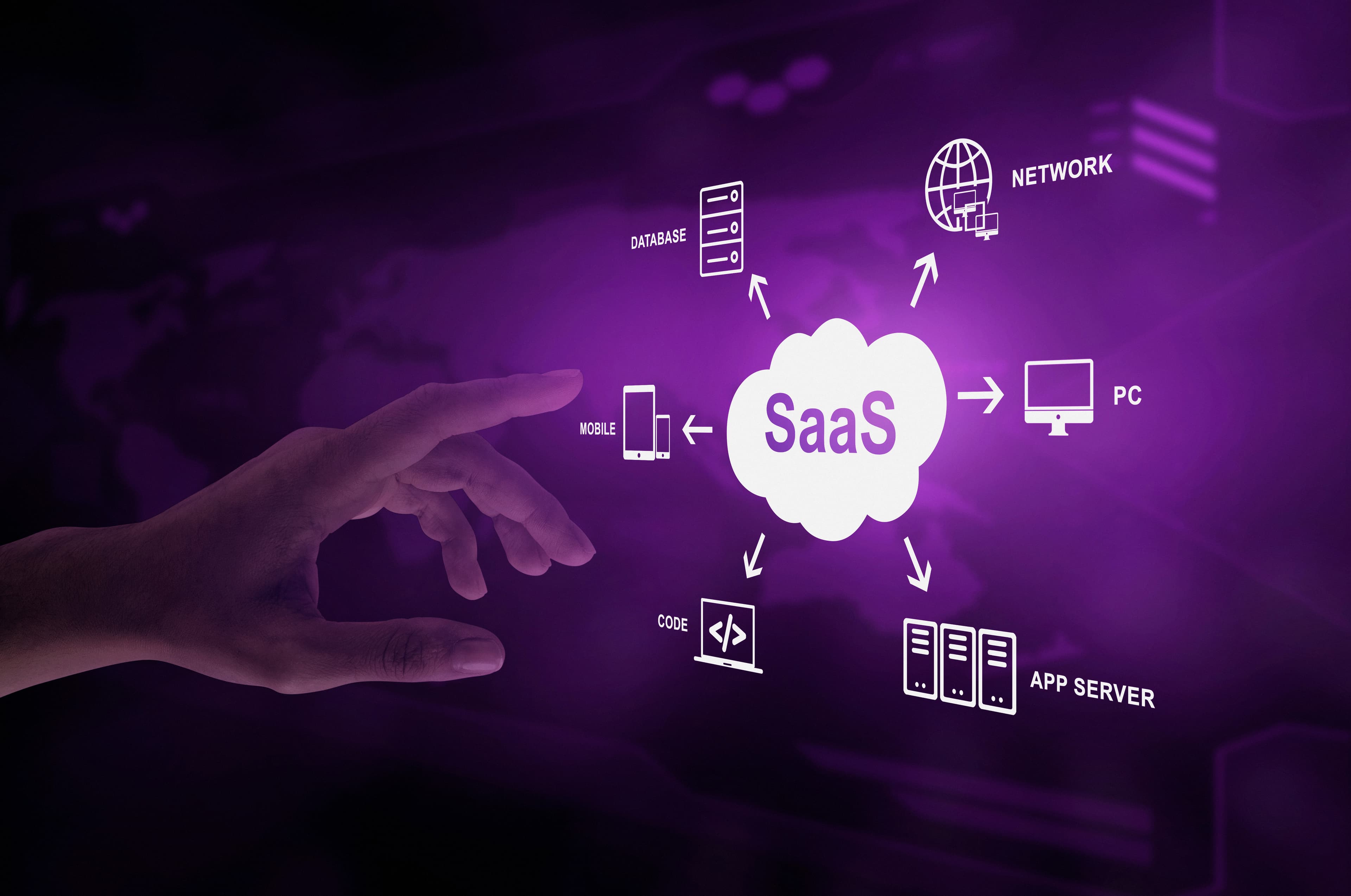 올인원 SaaS 플랫폼